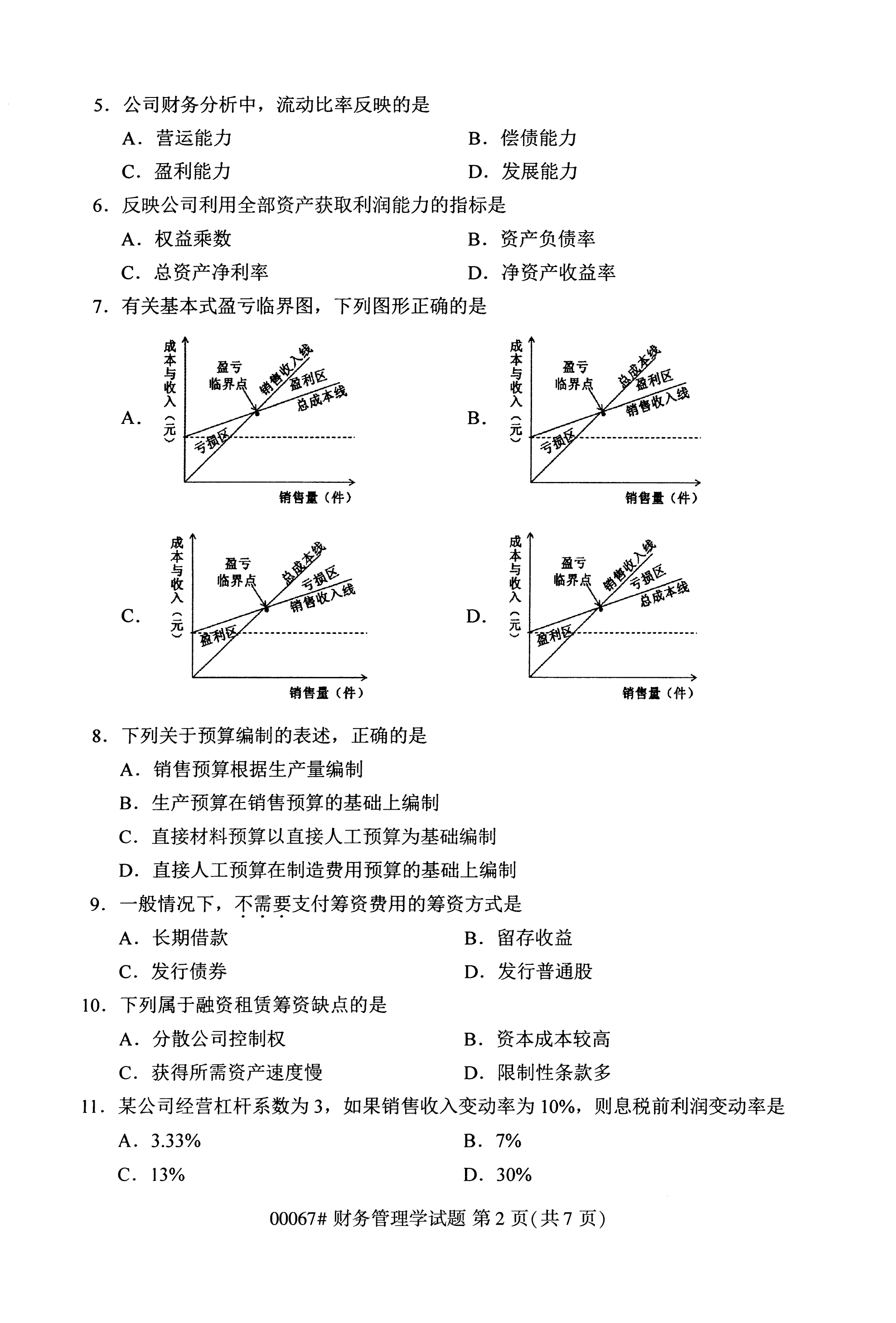 2020年10月湖南自考真題：財務管理學(00067)2