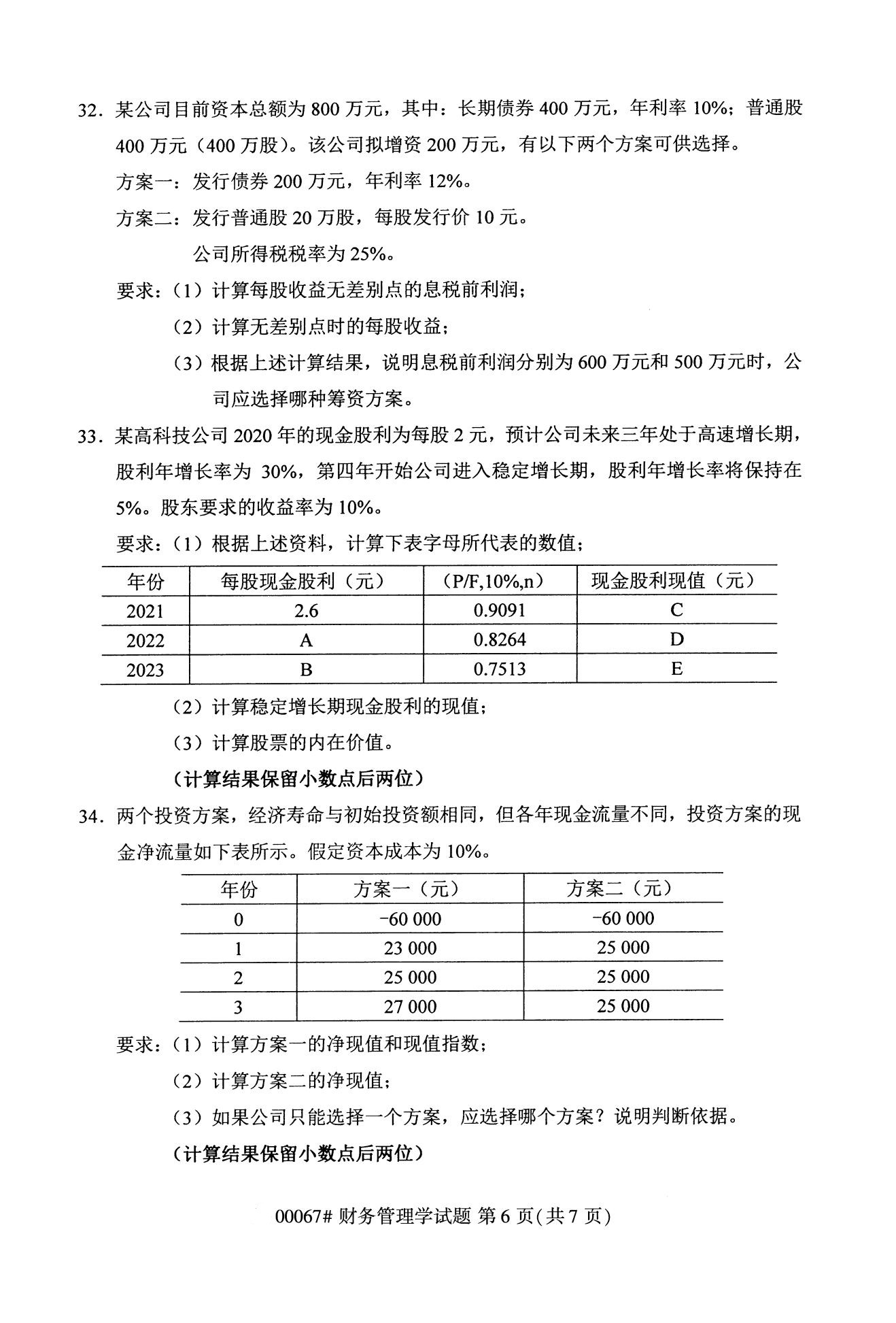 湖南省自考專科