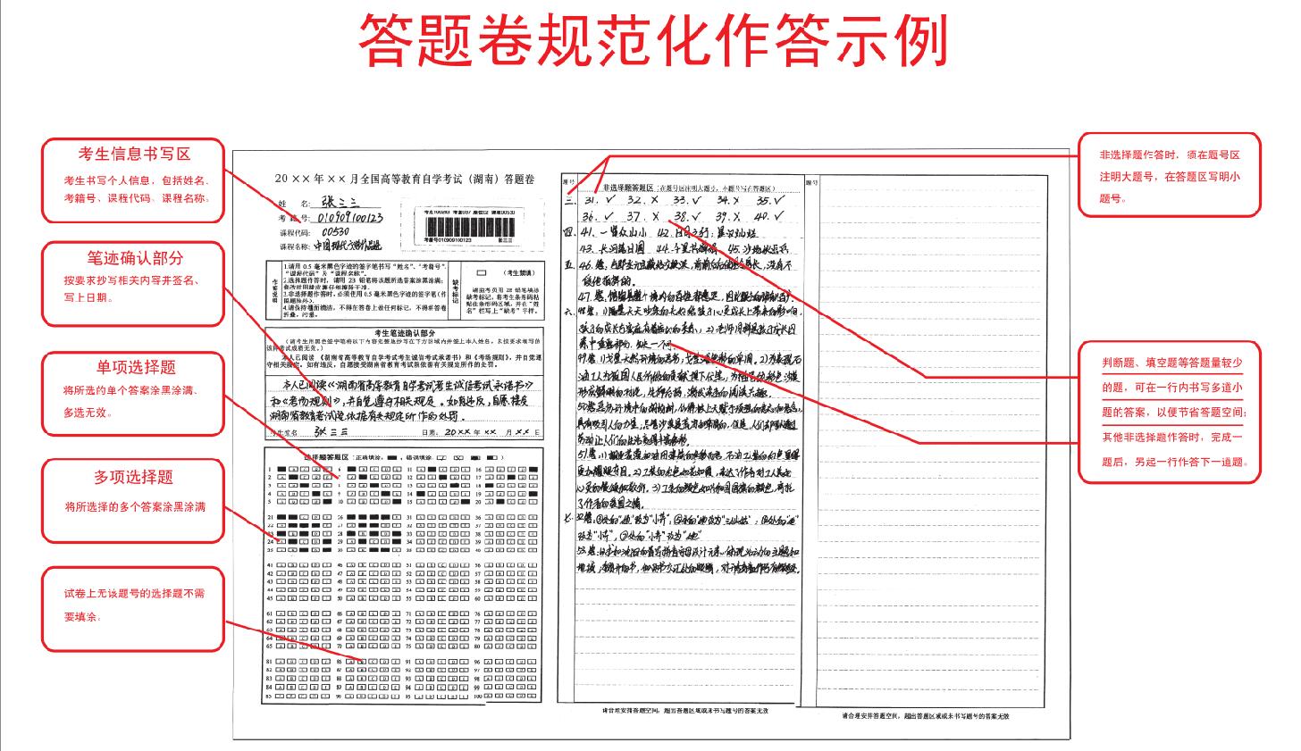 湖南自考答題模板